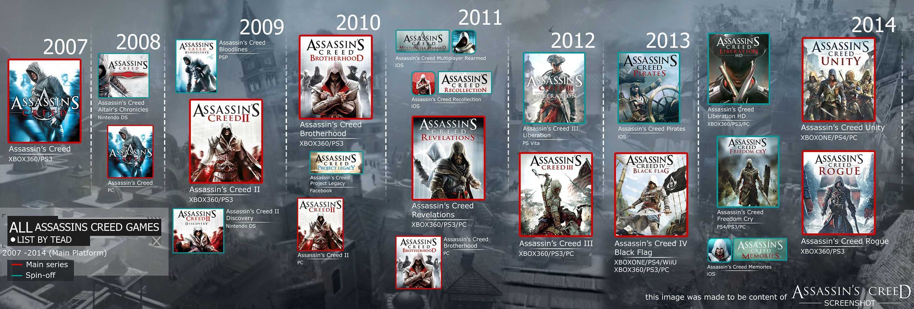 купил assassins creed в стиме фото 53