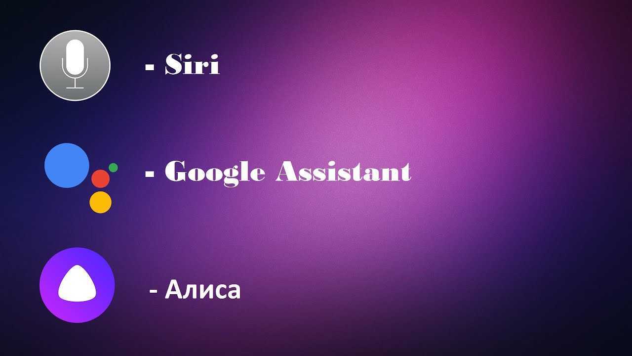 6 самых лучших голосовых помощников: сравниваем алису, siri, google assistant и другие | ichip.ru