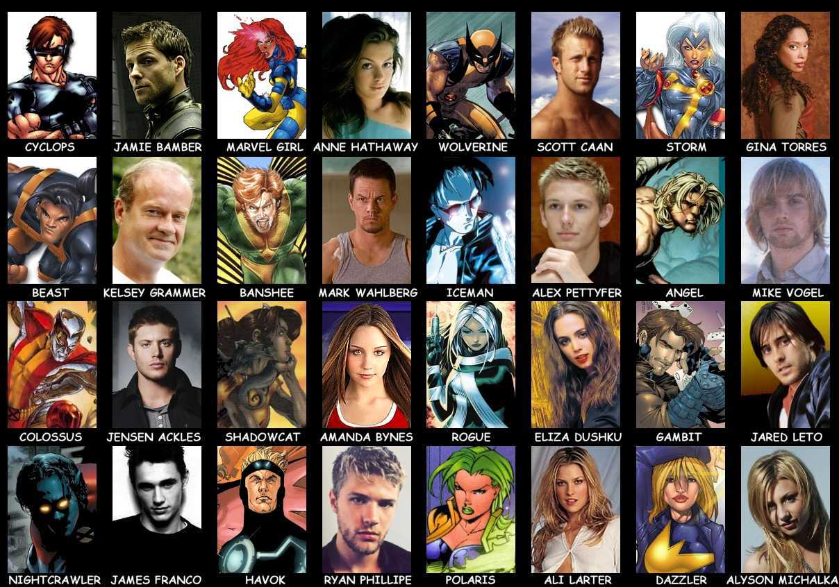 Герои из марвел список по порядку с фото