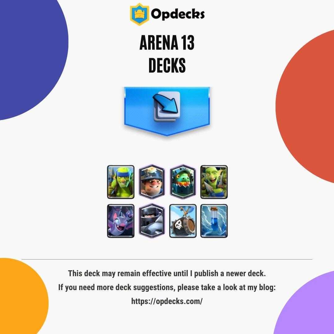 Колода для 4 арены clash royale - даже не одна