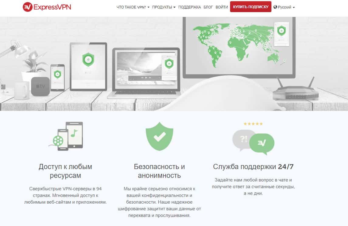 Впн будет работать в россии 2024. VPN платный. Впн сервисы платные. Топ платных VPN. Лучший VPN сервис.