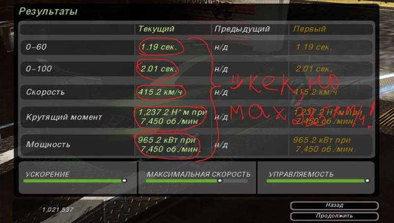 Коды нфс андеграунд. NFS Underground 2 коды.