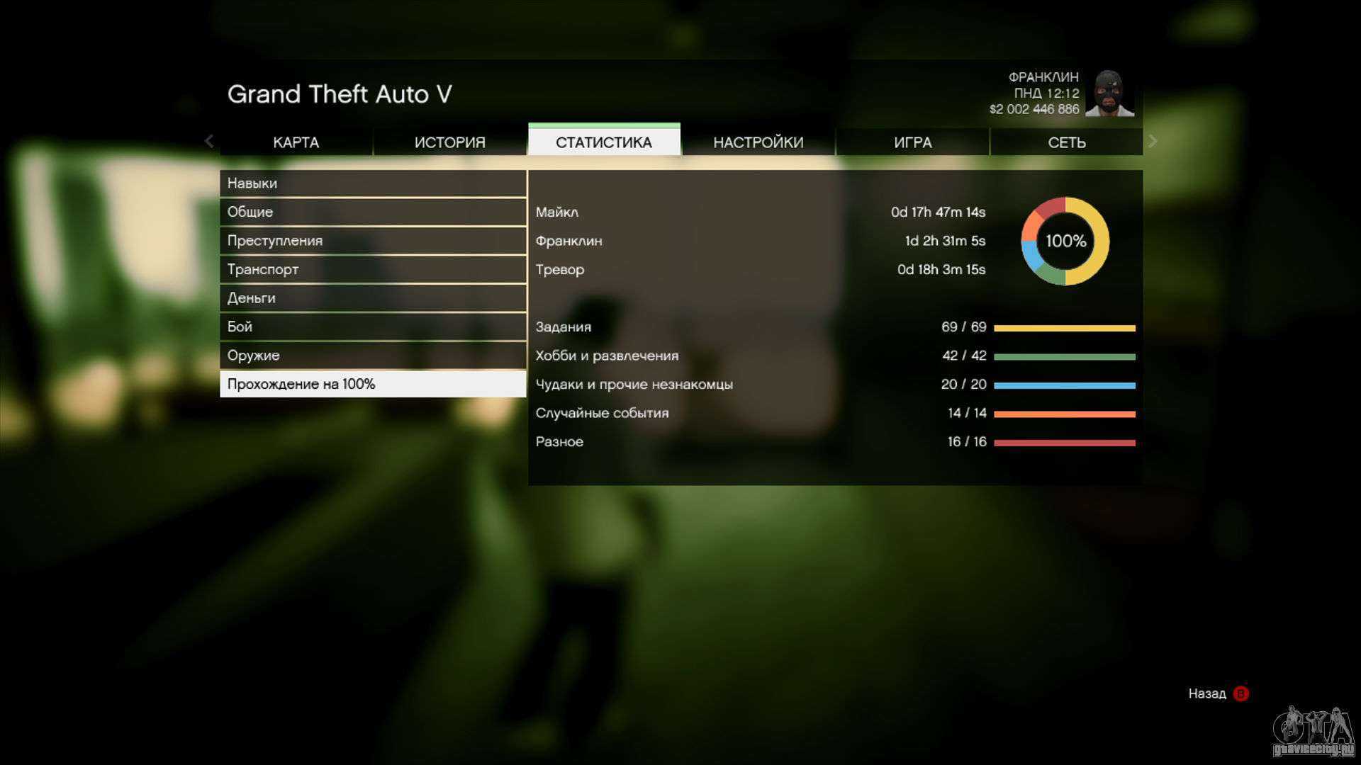 Гайд xcom 2 #1: сохранения и тактика, проект аватар и модификация оружия | game.data